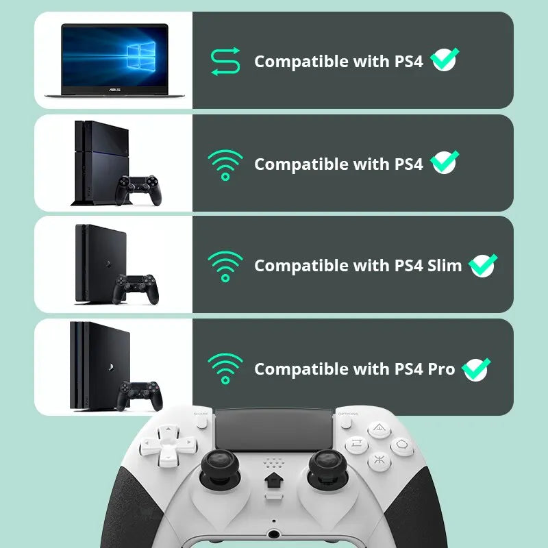 Manette PS4 /PS4 PRO/PS4 SLIM DATA FROG