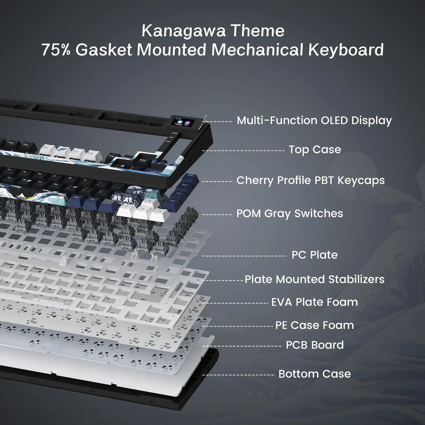 Clavier mécanique / avec écran Oled / switch noir